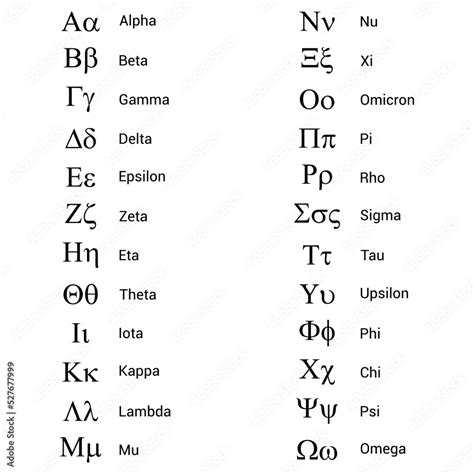 alpha beta alphabet